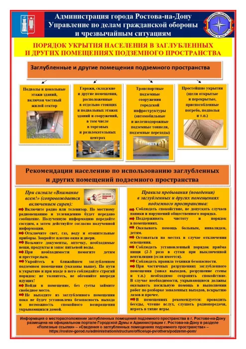 Порядок укрытия населения в заглубленных помещениях!