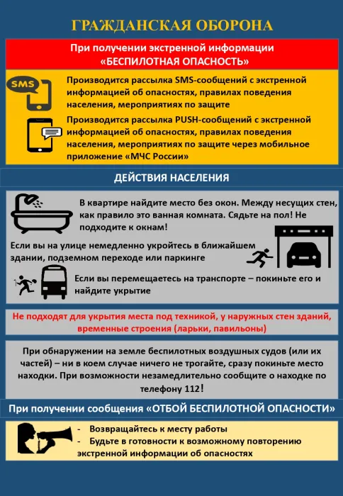 Беспилотная опасность